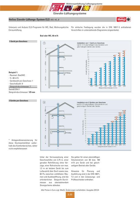 Technische Preisliste Kapitel 02 - 2012/04