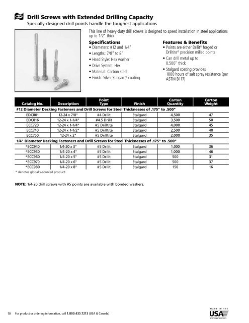 2015 Construction Products Catalog