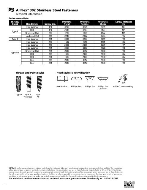 2015 Construction Products Catalog