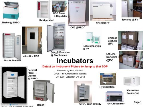 Incubators - STLCC.edu :: Users - St. Louis Community College