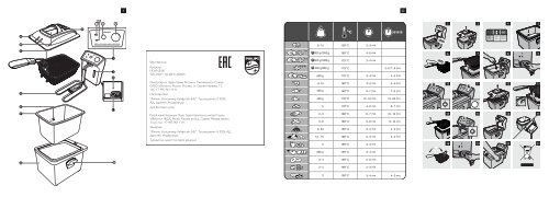 Philips Friggitrice - Istruzioni per l'uso - SLV