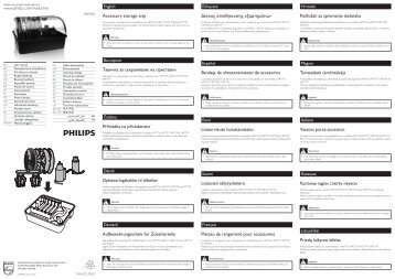 Philips Accessorio per robot da cucina - Istruzioni per l'uso - DEU
