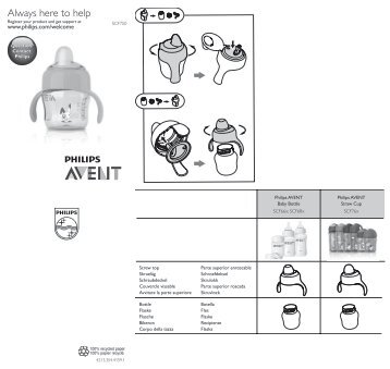 Philips Avent Tazza con beccuccio - Istruzioni per l'uso - FIN