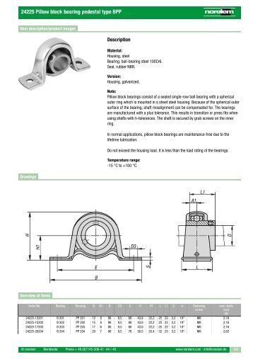 24225 Pillow block bearing pedestal type BPP