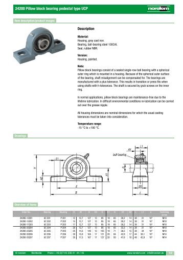 24200 Pillow block bearing pedestal type UCP