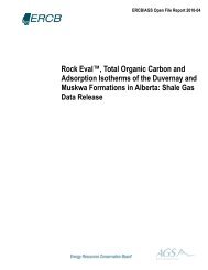Rock Eval™, Total Organic Carbon and Adsorption Isotherms of the ...