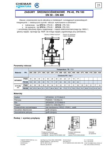 ZASUWY ŚREDNIOCIŚNIENIOWE PN 40, PN 100 DN 50 – DN 400