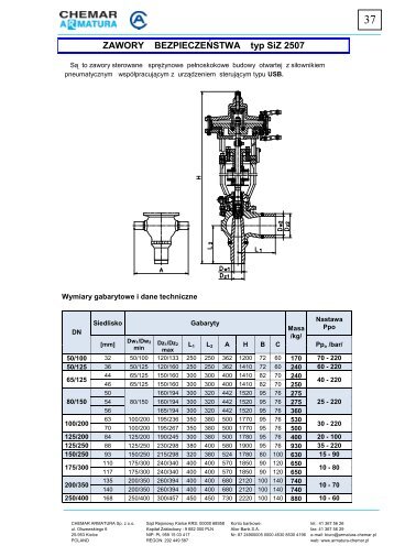 ZAWORY BEZPIECZEŃSTWA typ SiZ 2507 - CHEMAR ARMATURA ...