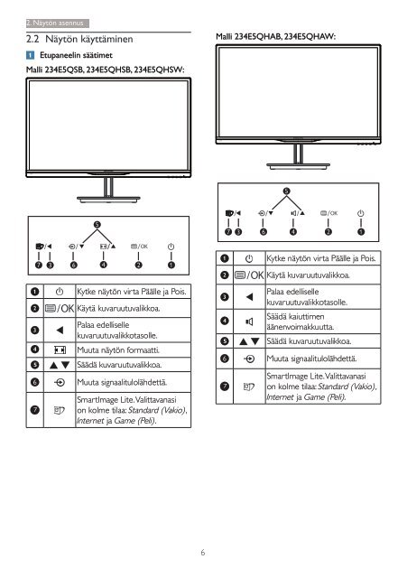 Philips Monitor LCD con SmartImage Lite - Istruzioni per l'uso - FIN