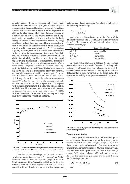 equilibrium and thermodynamic parameters of adsorption