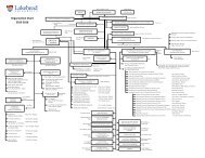 Organization Chart 2015-2016