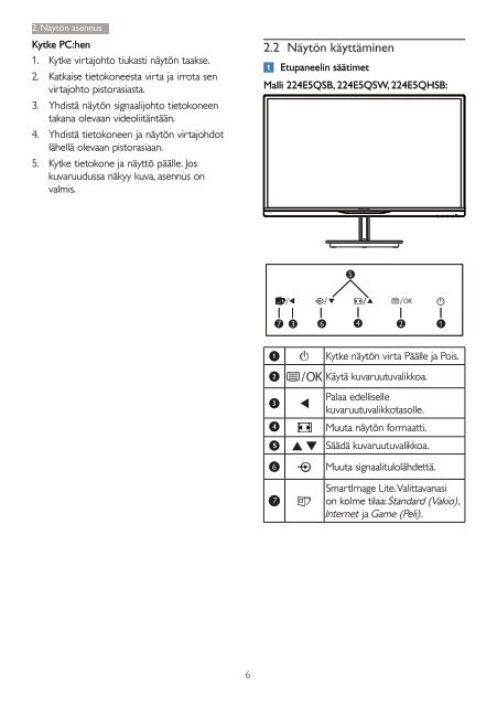 Philips Monitor LCD con SmartImage Lite - Istruzioni per l'uso - FIN