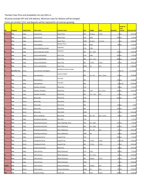 Current availability list - Themba Trees