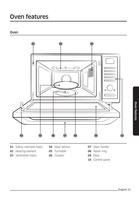 Samsung Combinato Smart Oven&trade; MC32J7035DK - User Manual_17.5 MB, pdf, ITALIAN