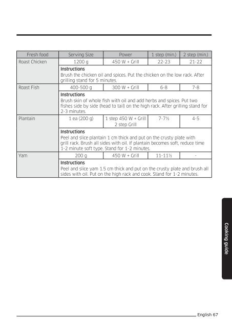 Samsung Combinato Smart Oven&trade; MC32J7035DK - User Manual_17.5 MB, pdf, ITALIAN