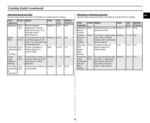 Samsung CM1019 - User Manual_0.59 MB, pdf, ENGLISH