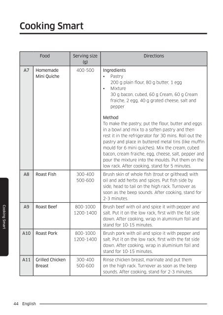 Samsung Combinato MC35J8055CK - User Manual_6.64 MB, pdf, ENGLISH