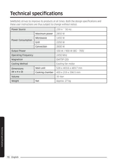 Samsung Combinato MC35J8055CK - User Manual_6.64 MB, pdf, ENGLISH