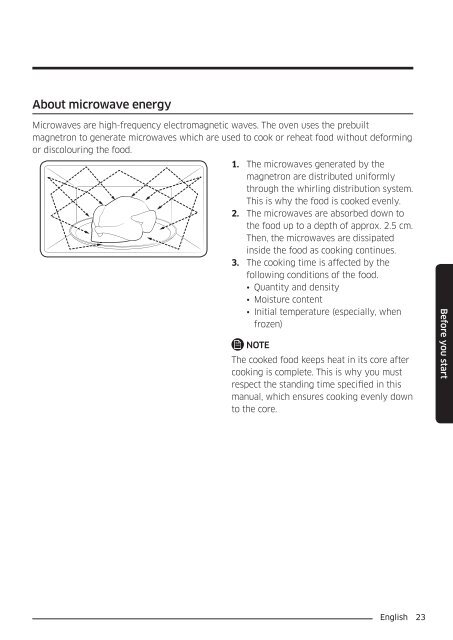 Samsung Combinato MC35J8055CK - User Manual_6.76 MB, pdf, ENGLISH