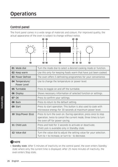 Samsung Combinato MC35J8055CK - User Manual_6.76 MB, pdf, ENGLISH