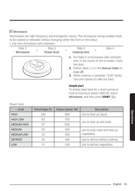 Samsung Combinato MC35J8055CK - User Manual_6.76 MB, pdf, ENGLISH