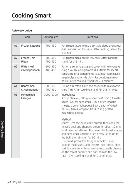 Samsung Combinato MC35J8055CK - User Manual_6.76 MB, pdf, ENGLISH