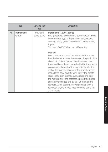 Samsung Combinato MC35J8055CK - User Manual_6.76 MB, pdf, ENGLISH