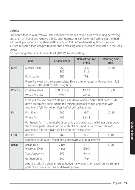 Samsung Combinato MC35J8055CK - User Manual_6.76 MB, pdf, ENGLISH