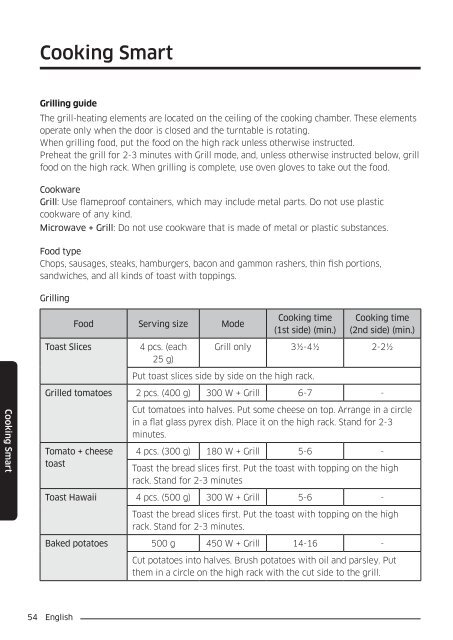 Samsung Combinato MC35J8055CK - User Manual_6.76 MB, pdf, ENGLISH