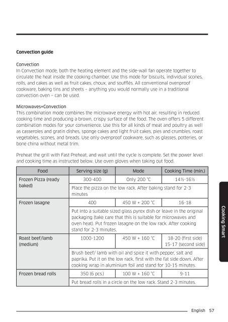 Samsung Combinato MC35J8055CK - User Manual_6.76 MB, pdf, ENGLISH