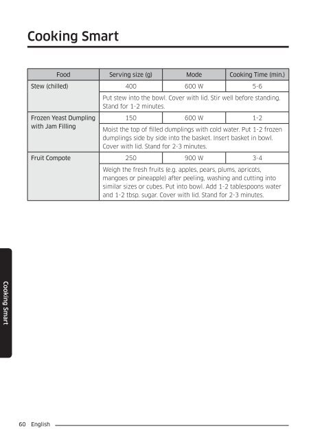 Samsung Combinato MC35J8055CK - User Manual_6.76 MB, pdf, ENGLISH