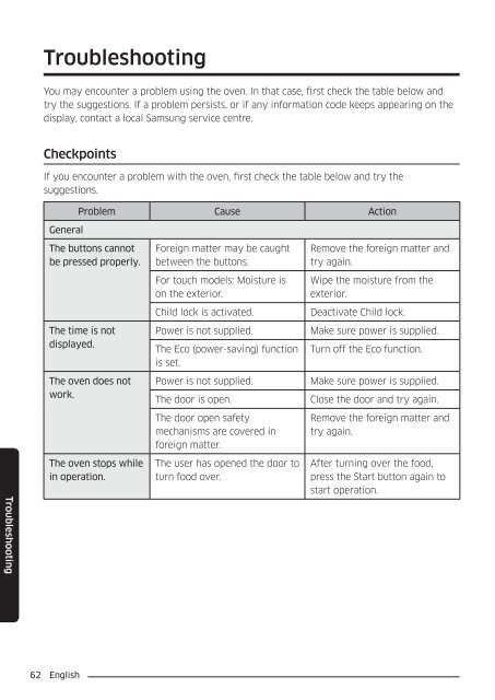 Samsung Combinato MC35J8055CK - User Manual_6.76 MB, pdf, ENGLISH