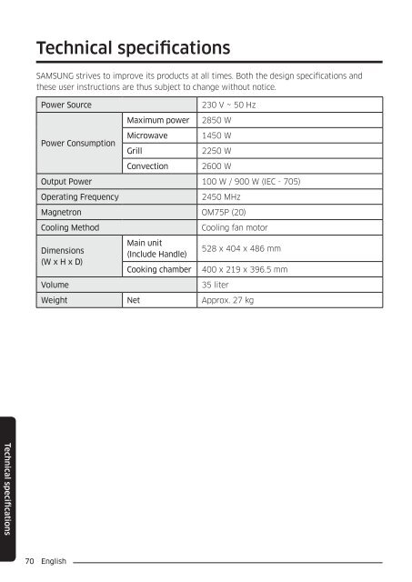 Samsung Combinato MC35J8055CK - User Manual_6.76 MB, pdf, ENGLISH