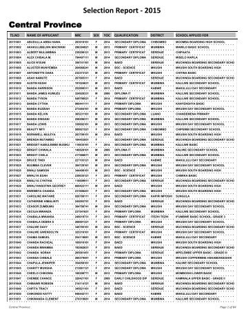 Selection Report - 2015 Central Province