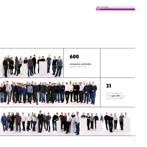 Annual report 2009 - Imec