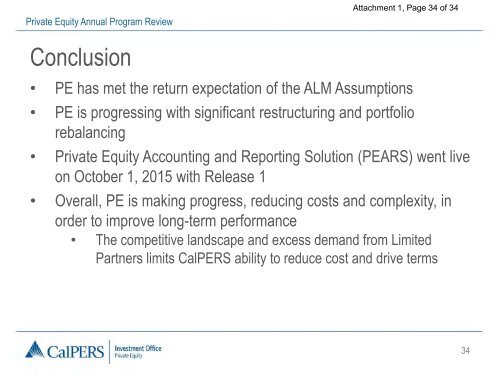 Private Equity Annual Program Review