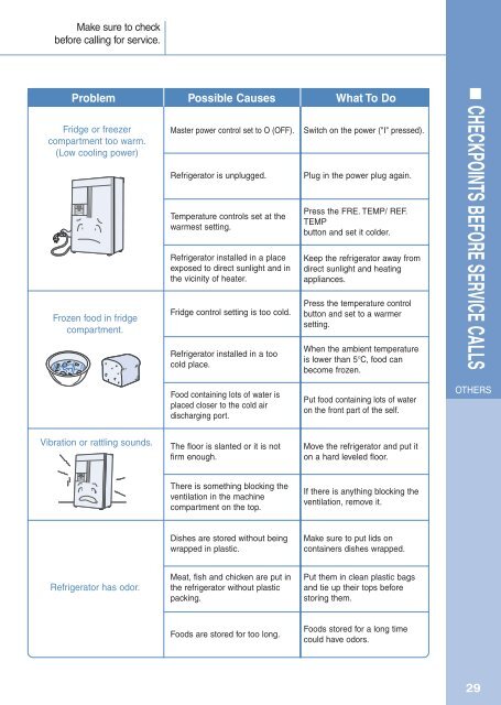 Samsung TS 48 WLUS - User Manual_2.39 MB, pdf, ENGLISH