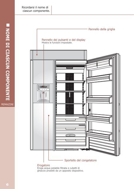 Samsung TS 48 WLUS - User Manual_2.2 MB, pdf, ITALIAN