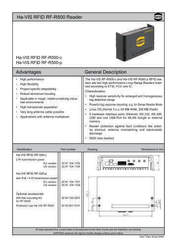 Ha-VIS RF-R500 RFID reader - Harting