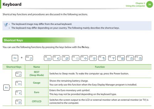 Samsung NF310 A01 - User Manual (XP/Windows7)_17.5 MB, pdf, ENGLISH