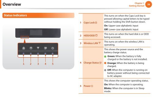 Samsung NF210 A01 - User Manual (XP/Windows7)_17.5 MB, pdf, ENGLISH