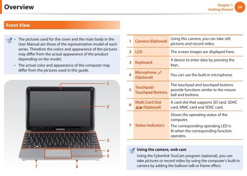 Samsung NC110 A07 - User Manual (Windows 7)_16.84 MB, pdf, ENGLISH