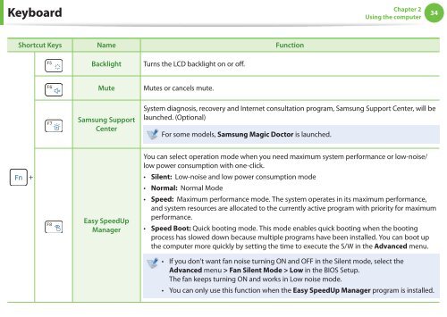 Samsung NC110 A07 - User Manual (Windows 7)_16.84 MB, pdf, ENGLISH