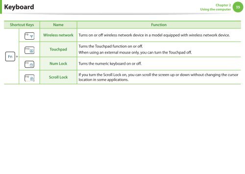 Samsung NC110 A07 - User Manual (Windows 7)_16.84 MB, pdf, ENGLISH