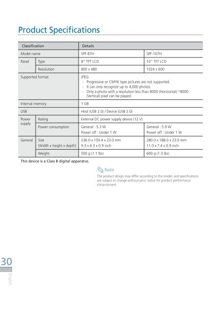 Samsung SPF-87H - User Manual(Model code type: LP**IPLE*)_10.5 MB, pdf, ENGLISH