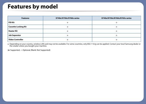 Samsung Multifunzione b/n MultiXpress SL-K7500LX (A3) (50 ppm) - User Manual_36.16 MB, pdf, ENGLISH