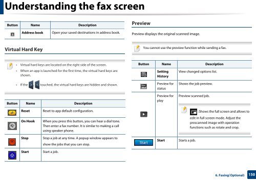 Samsung Multifunzione b/n MultiXpress SL-K7500LX (A3) (50 ppm) - User Manual_36.16 MB, pdf, ENGLISH