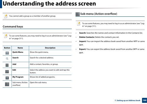 Samsung Multifunzione b/n MultiXpress SL-K7500LX (A3) (50 ppm) - User Manual_36.16 MB, pdf, ENGLISH