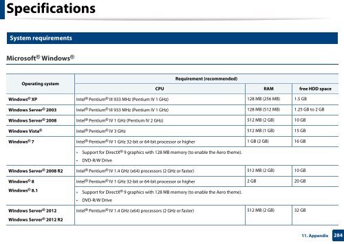 Samsung Multifunzione b/n MultiXpress SL-K7500LX (A3) (50 ppm) - User Manual_36.16 MB, pdf, ENGLISH