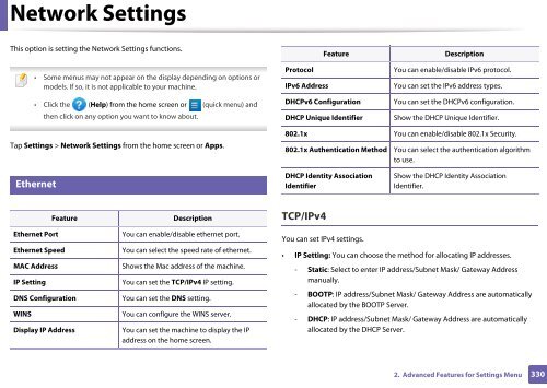 Samsung Multifunzione b/n MultiXpress SL-K7500LX (A3) (50 ppm) - User Manual_36.16 MB, pdf, ENGLISH